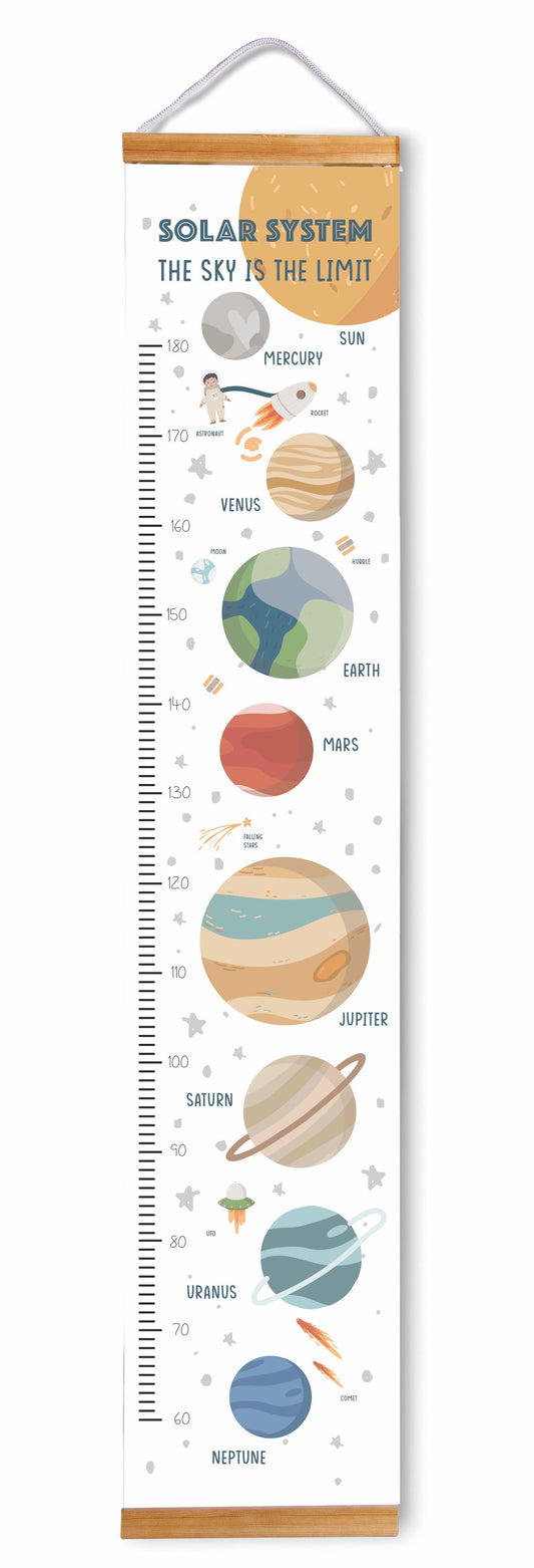 Canvas Height Chart Solar System
